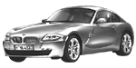 BMW E86 P20F5 Fault Code